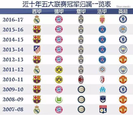 他们会有更