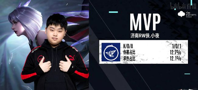 热烈称赞 热烈称赞